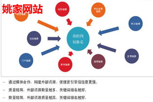 淮北专业企业广告图纸