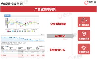 城外圈 小红书推广模式深度解析 粉丝经济思维连接曝光与转化