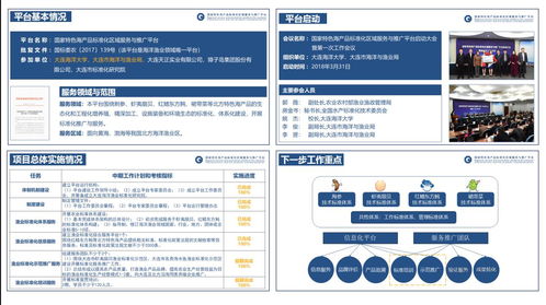 国家特色海产品标准化区域服务与推广平台 顺利通过项目验收