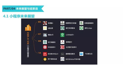 移动互联网应用开发技术课程建设模式探讨 以微信小程序为例