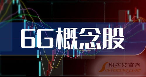 a股6g概念股整理 2024版